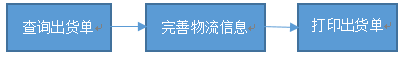 blob.png