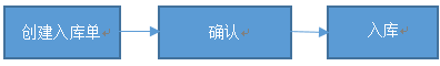 blob.png