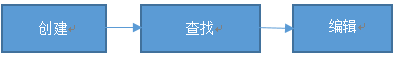 blob.png